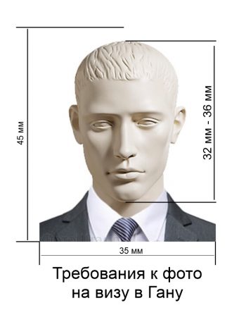 Требования к фото на визу в Гану