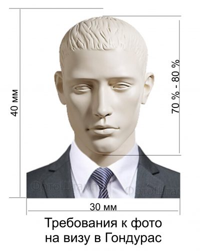 Требование к фото на визу в Гондурас