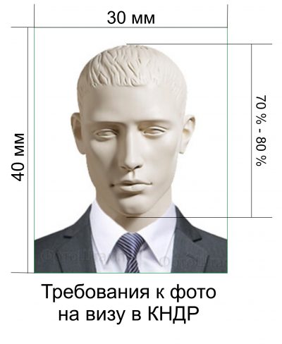 фото на визу в КНДР