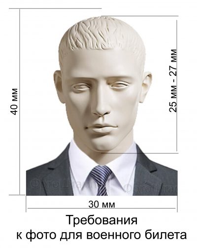 Требования и схема кадрирования фото 3х4 см на военный билет у м. Аэропорт
